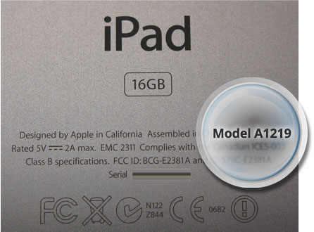 Model Ipad